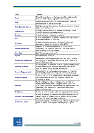 Value D                      efinition

                            The difference between the highest and lowest price of a
Range
                            future recorded during a given trading session.
                            The price of one currency in terms of another. It has the
Rate
                            same meaning as the term parities.
                            Selling more near-term options than longer maturity options
Ratio Calendar Spread
                            at the same strike price.
                            Buying a specific quantity of options and selling a larger
Ratio Spread
                            quantity of out-of-the-money options.
Reaction                    A decline in prices following an advance.
                            A price, interest rate or statistic that has been adjusted to
Real
                            eliminate the effect of inflation.
                            A decline in business activity. Often defined as two
Recession
                            consecutive quarters with a real fall in GNP.
                            The rate at which interest earned on a loan can be
Reinvestment Rate           reinvested. The rate may not attract the same level of
                            interest as the principal amount.
Repo Rate                   See “Repurchase Agreement”.
Report                      French term for premium.
                            Agreements by a borrower where they sell securities with a
Repurchase Agreement        commitment to repurchase them at the same rate with a
                            specified interest rate.
                            A currency held by a central bank on a permanent basis as a
Reserve Currency            store of international liquidity. Reserve currencies are
                            typically Dollar, Deutschemark, and sterling.
                            The ratio of reserves to deposits, expressed as a fraction
Reserve Requirement
                            prescribed by national banking authorities, including US.
                            (French) The 25% of its quota to which a member of the IMF
Reserve Tranche             has unconditional access, and for which there is no
                            obligation to repay.
                            Funds held against future contingencies, normally a
                            combination of convertible foreign currency, gold, and
Reserves                    SDRs. Official reserves are to ensure that a government can
                            meet near term obligations. They are an asset in the
                            balance of payments.
Resistance                  A price level at which the selling is expected to take place.
                            A price recognized by technical analysts as a price which is
Resistance Point or Level   likely to result in a rebound but if broken through is likely
                            to result in a significant price movement.
                            Measurement of the monthly change in the average level of
Retail Price Index
                            prices at retail, normally of a defined group of goods.




                                                                                   105 of 105
 