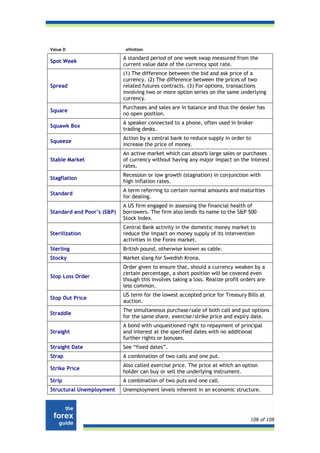Value D                      efinition

                            A standard period of one week swap measured from the
Spot Week
                            current value date of the currency spot rate.
                            (1) The difference between the bid and ask price of a
                            currency. (2) The difference between the prices of two
Spread                      related futures contracts. (3) For options, transactions
                            involving two or more option series on the same underlying
                            currency.
                            Purchases and sales are in balance and thus the dealer has
Square
                            no open position.
                            A speaker connected to a phone, often used in broker
Squawk Box
                            trading desks.
                            Action by a central bank to reduce supply in order to
Squeeze
                            increase the price of money.
                            An active market which can absorb large sales or purchases
Stable Market               of currency without having any major impact on the interest
                            rates.
                            Recession or low growth (stagnation) in conjunction with
Stagflation
                            high inflation rates.
                            A term referring to certain normal amounts and maturities
Standard
                            for dealing.
                            A US firm engaged in assessing the financial health of
Standard and Poor’s (S&P)   borrowers. The firm also lends its name to the S&P 500
                            Stock Index.
                            Central Bank activity in the domestic money market to
Sterilization               reduce the impact on money supply of its intervention
                            activities in the Forex market.
Sterling                    British pound, otherwise known as cable.
Stocky                      Market slang for Swedish Krona.
                            Order given to ensure that, should a currency weaken by a
                            certain percentage, a short position will be covered even
Stop Loss Order
                            though this involves taking a loss. Realize profit orders are
                            less common.
                            US term for the lowest accepted price for Treasury Bills at
Stop Out Price
                            auction.
                            The simultaneous purchase/sale of both call and put options
Straddle
                            for the same share, exercise/strike price and expiry date.
                            A bond with unquestioned right to repayment of principal
Straight                    and interest at the specified dates with no additional
                            further rights or bonuses.
Straight Date               See “fixed dates”.
Strap                       A combination of two calls and one put.
                            Also called exercise price. The price at which an option
Strike Price
                            holder can buy or sell the underlying instrument.
Strip                       A combination of two puts and one call.
Structural Unemployment     Unemployment levels inherent in an economic structure.




                                                                                  108 of 108
 
