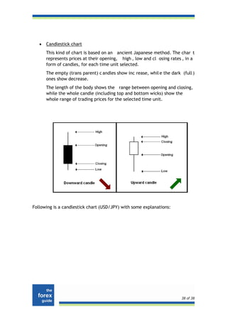 •   Candlestick chart
       This kind of chart is based on an ancient Japanese method. The char t
       represents prices at their opening, high , low and cl osing rates , in a
       form of candles, for each time unit selected.
       The empty (trans parent) c andles show inc rease, whil e the dark (full )
       ones show decrease.
       The length of the body shows the range between opening and closing,
       while the whole candle (including top and bottom wicks) show the
       whole range of trading prices for the selected time unit.




Following is a candlestick chart (USD/JPY) with some explanations:




                                                                         38 of 38
 