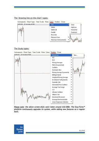 The "drawing line on the chart" types:




The Study types:




Please note: the above screen-shots were taken around mid-2006. The Easy-Forex™
platform continuously upgrades its system, while adding new features on a regular
basis.




                                                                          41 of 41
 