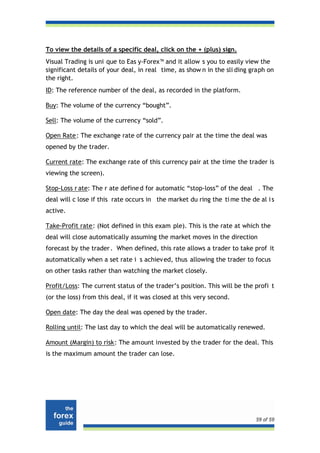 To view the details of a specific deal, click on the + (plus) sign.
Visual Trading is uni que to Eas y-Forex™ and it allow s you to easily view the
significant details of your deal, in real time, as show n in the sli ding graph on
the right.
ID: The reference number of the deal, as recorded in the platform.

Buy: The volume of the currency “bought”.

Sell: The volume of the currency “sold”.

Open Rate: The exchange rate of the currency pair at the time the deal was
opened by the trader.

Current rate: The exchange rate of this currency pair at the time the trader is
viewing the screen).

Stop-Loss r ate: The r ate define d for automatic “stop-loss” of the deal . The
deal will c lose if this rate occurs in the market du ring the ti me the de al i s
active.

Take-Profit rate: (Not defined in this exam ple). This is the rate at which the
deal will close automatically assuming the market moves in the direction
forecast by the trader . When defined, this rate allows a trader to take prof it
automatically when a set rate i s achiev ed, thus allowing the trader to focus
on other tasks rather than watching the market closely.

Profit/Loss: The current status of the trader’s position. This will be the profi t
(or the loss) from this deal, if it was closed at this very second.

Open date: The day the deal was opened by the trader.

Rolling until: The last day to which the deal will be automatically renewed.

Amount (Margin) to risk: The amount invested by the trader for the deal. This
is the maximum amount the trader can lose.




                                                                           59 of 59
 