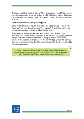 The table also illustrates the value of PIPs . In this deal, every PIP (the fourth
decimal digit) results in a profit or loss of USD 1.00 to the trader. So lon g as
the trader gains on this deal, each PI P is worth $1 on a $100 ma rgin leveraged
at 1:100 .
Limit Orders (reserving a Day-Trading deal)
Some deal ing rooms and platf orms offe r the trader the abi lity to set a
"reserved" rate for a deal, that would "c   apture", if and when such a rate
occurs in the market, resulting in a Day-Trading deal.
The trader can define the rate they wish, and let the platform do the
watching, until (if a nd when), it appears in the market. Easy-Forex™ does not
charge additional fees for Limit Orders. Setting up a Limit Order is very
similar to the proces s describe d abov e for Day-Trading. Should the reserved
deal not be realized, the funds which were allocated for it will be returned to
the trader's account.


      You don’t have to miss a trading opportunity when you go on vacation! Make a
   Limit-Order with your preferred currency rate, and Easy-Forex™ will automatically
          open the deal for you (if indeed it occurs in the market), at no costs!




                                                                                   63 of 63
 