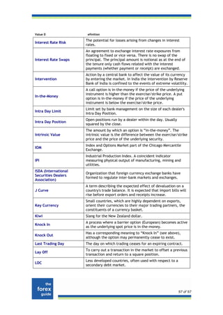 Value D                efinition

                      The potential for losses arising from changes in interest
Interest Rate Risk
                      rates.
                      An agreement to exchange interest rate exposures from
                      floating to fixed or vice versa. There is no swap of the
Interest Rate Swaps   principal. The principal amount is notional as at the end of
                      the tenure only cash flows related with the interest
                      payments (whether payment or receipt) are exchanged.
                      Action by a central bank to affect the value of its currency
Intervention          by entering the market. In India the intervention by Reserve
                      Bank of India is confined to the events of extreme volatility.
                      A call option is in-the-money if the price of the underlying
                      instrument is higher than the exercise/strike price. A put
In-the-Money
                      option is in-the-money if the price of the underlying
                      instrument is below the exercise/strike price.
                      Limit set by bank management on the size of each dealer's
Intra Day Limit
                      Intra Day Position.
                      Open positions run by a dealer within the day. Usually
Intra Day Position
                      squared by the close.
                      The amount by which an option is “in-the-money”. The
Intrinsic Value       intrinsic value is the difference between the exercise/strike
                      price and the price of the underlying security.
                      Index and Options Market part of the Chicago Mercantile
IOM
                      Exchange.
                      Industrial Production Index. A coincident indicator
IPI                   measuring physical output of manufacturing, mining and
                      utilities.
ISDA (International
                      Organization that foreign currency exchange banks have
Securities Dealers
                      formed to regulate inter-bank markets and exchanges.
Association)
                      A term describing the expected effect of devaluation on a
J Curve               country's trade balance. It is expected that import bills will
                      rise before export orders and receipts increase.
                      Small countries, which are highly dependent on exports,
Key Currency          orient their currencies to their major trading partners, the
                      constituents of a currency basket.
Kiwi                  Slang for the New Zealand dollar.
                      A process where a barrier option (European) becomes active
Knock In
                      as the underlying spot price is in-the-money.
                      Has a corresponding meaning to “Knock In” (see above),
Knock Out
                      although the option may permanently cease to exist.
Last Trading Day      The day on which trading ceases for an expiring contract.
                      To carry out a transaction in the market to offset a previous
Lay Off
                      transaction and return to a square position.
                      Less developed countries, often used with respect to a
LDC
                      secondary debt market.




                                                                               97 of 97
 