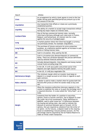 Value D               efinition

                     An arrangement by which a bank agrees to lend to the line
Lines                holder during some specified period any amount up to the
                     full amount of the line.
                     Any transaction that offsets or closes out a previously
Liquidation
                     established position.
                     The ability of a market to accept large transactions without
Liquidity
                     having any major impact on interest rates.
                     One of the key commercial interest rates, normally
                     referring to Germany although such rates exist in France,
Lombard Rate
                     Belgium, and Switzerland. An interest rate for a loan
                     against the security of pledged paper.
                     A market position where the Client has bought a currency
Long
                     not previously owned. For example: long Dollars.
                     The purchase of futures contracts for price protection
Long Hedge           purposes, as a defensive position against an increase in cash
                     prices or falling interest rates.
M0                   Cash in circulation. Only used by the UK.
                     Cash in circulation plus demand deposits at commercial
M1                   banks. There are variations between the precise definitions
                     used by national financial authorities.
                     Includes demand deposits, time deposits and money market
M2
                     mutual funds excluding large CDs.
                     In the UK, it is M1 plus public and private sector time
M3
                     deposits and sight deposits held by the public sector.
M4                   In the US, it is M2 plus negotiable CDs.
                     The minimum margin which an investor must keep on
Maintenance Margin   deposit in a margin account at all times in regards to each
                     open contract.
                     A dealer is said to make a market when he quotes both the
Make a Market        bid and offer prices at which he stands ready to buy and
                     sell.
                     When the monetary authorities intervene regularly in the
                     market to stabilize the rates or to push the exchange rate in
Managed Float
                     a required direction. It is also called the “dirty float”, as in
                     India.
                     Collateral that the holder of a position in securities,
                     options, Forex or futures contracts, has to deposit to cover
                     the credit risk of his counterparty. Other definitions to
                     MARGIN, used in other areas are: (1) Difference between
                     the buying and selling rates, also used to indicate the
Margin               discount or premium between spot or forward. (2) For
                     options, the sum required as collateral from the writer of
                     an option. (3) For futures, a deposit made to the clearing
                     house on establishing a futures position account. (4) The
                     percentage reserve required by the US Federal Reserve to
                     make an initial credit transaction.




                                                                               99 of 99
 