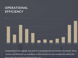Forex Trading Education & Forex Course