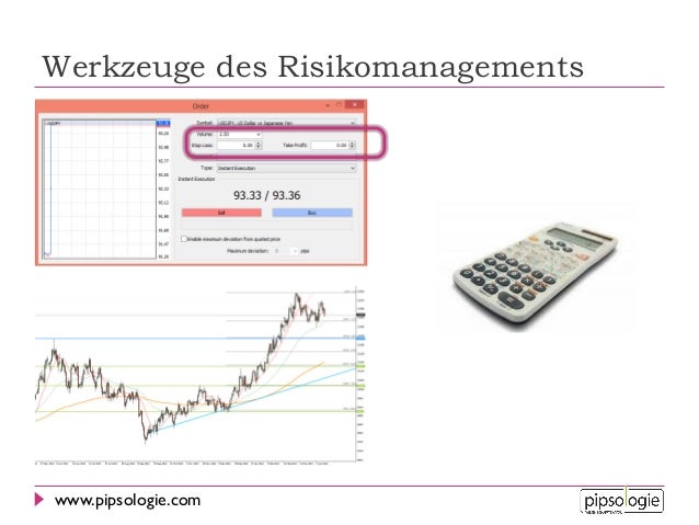 Forex strategie basierend auf preis aktionen, Preis Aktion und Preis Ablehnung. Wie bereits erwähnt, den Markt Handel ist auch eine Kunst, weil es von vielen verschiedenen Händlern Projizieren ihren Glauben auf dem Markt besteht, und als Händler, wir machen .