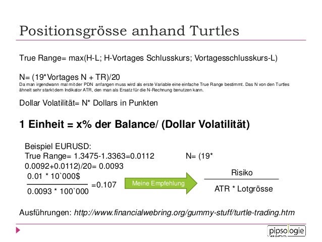 Forex der perfekte einstieg