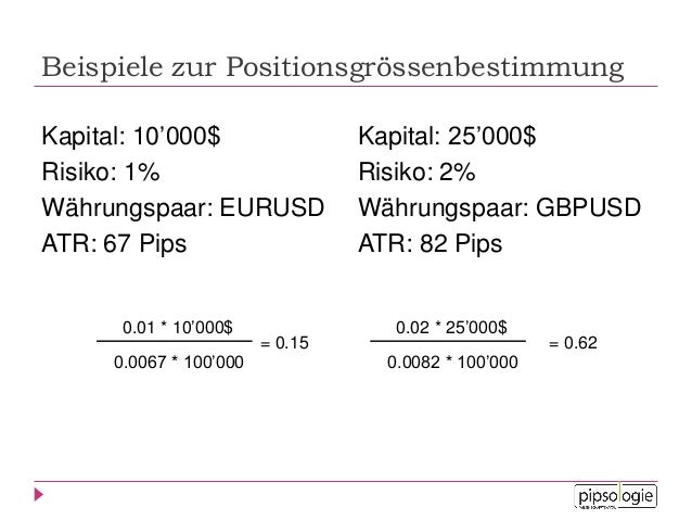 Forex der perfekte einstieg