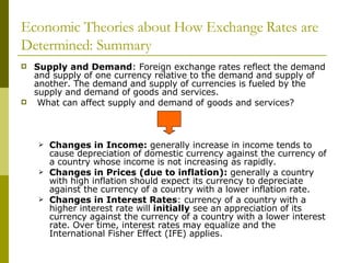 Economic Theories about How Exchange Rates are
Determined: Summary
    Supply and Demand: Foreign exchange rates reflect the demand

    and supply of one currency relative to the demand and supply of
    another. The demand and supply of currencies is fueled by the
    supply and demand of goods and services.
     What can affect supply and demand of goods and services?





        Changes in Income: generally increase in income tends to
    
        cause depreciation of domestic currency against the currency of
        a country whose income is not increasing as rapidly.
        Changes in Prices (due to inflation): generally a country
    
        with high inflation should expect its currency to depreciate
        against the currency of a country with a lower inflation rate.
        Changes in Interest Rates: currency of a country with a
    
        higher interest rate will initially see an appreciation of its
        currency against the currency of a country with a lower interest
        rate. Over time, interest rates may equalize and the
        International Fisher Effect (IFE) applies.