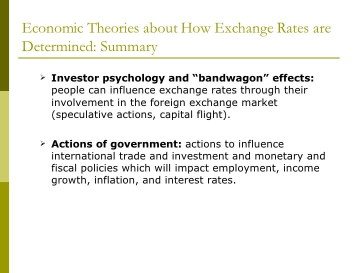 Forex theory and practice