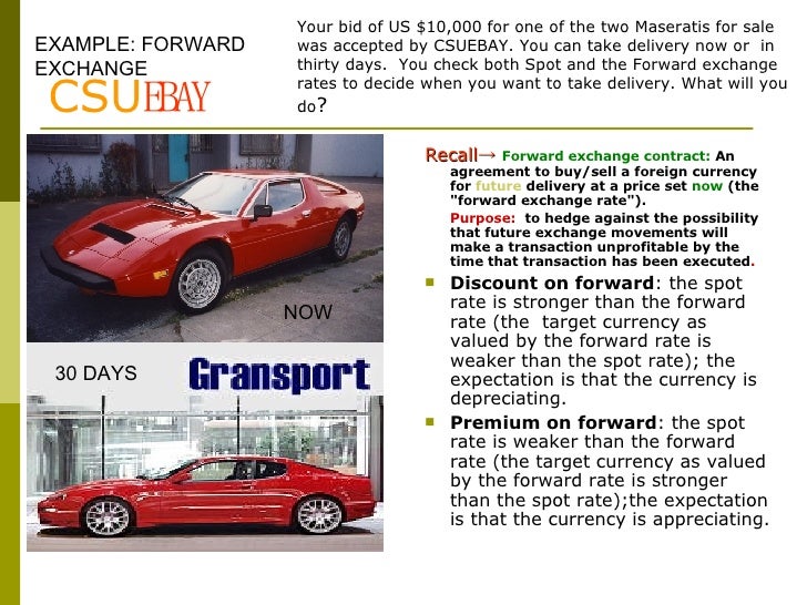 Forward forex