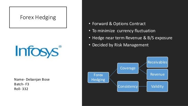 Forex Infosys - 