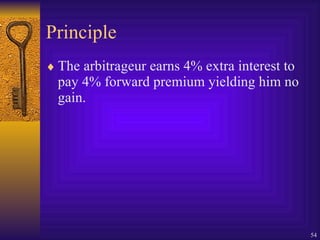 Principle The arbitrageur earns 4% extra interest to pay 4% forward premium yielding him no gain. 