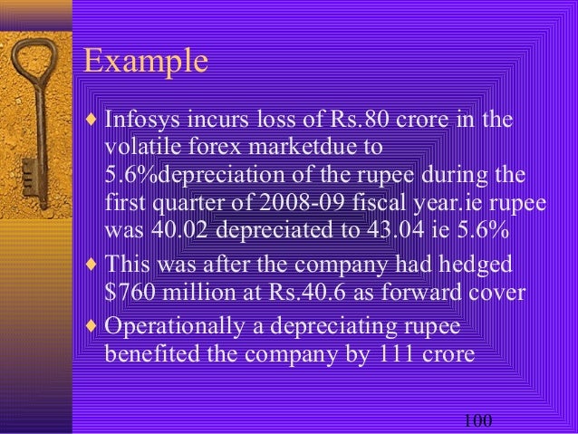 Analyse technique forex prof