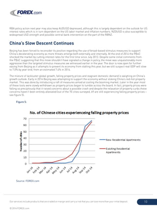 Our services include products that are traded on margin and carry a risk that you can lose more than your initial deposit.
© 2014 FOREX.com
10
RBA policy action next year may also keep AUDUSD depressed, although this is largely dependent on the outlook for US
interest rates which is in turn dependent on the US labor market and inflation numbers. NZDUSD is also susceptible to
widespread USD strength and possible central bank intervention on the part of the RBNZ.
China’s Slow Descent Continues
Beijing has been forced to reconsider its position regarding the use of broad-based stimulus measures to support
China’s decelerating economy as more threats emerge both externally and internally. At the end of 2014 the PBoC
shocked the market by cutting interest rates for the first time since July 2012. Despite some initial comments from
the PBoC suggesting that this move shouldn’t have signaled a change in policy, the move was unquestionably more
aggressive than the targeted stimulus measures we witnessed earlier in the year. The door is now open for further
easing from Beijing as it attempts to prevent its economy from stalling this year, but we still suspect real GDP will slow
to 7.0% by year-end, from an estimated 7.4% in 2014.
The mixture of lackluster global growth, falling property prices and stagnant domestic demand is weighing on China’s
growth outlook. Early in 2014 Beijing was attempting to support the economy without stoking China’s red-hot property
market. This was done by introducing a raft of measures aimed at cooling the booming market. Later in the year most
of these tools were slowly withdrawn as property prices began to tumble across the board. In fact, property prices were
falling so precipitously that it raised concerns about a possible crash and despite the relaxation of property curbs these
concerns haven’t been entirely alleviated (out of the 70 cities surveyed, 69 are still experiencing falling property prices –
see figure 5).
Figure 5:
Source: FOREX.com
 