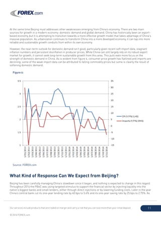 Our services include products that are traded on margin and carry a risk that you can lose more than your initial deposit.
© 2014 FOREX.com
11
At the same time Beijing must addresses other weaknesses emerging from China’s economy. There are two main
sources for growth in a modern economy: domestic demand and global demand. China has historically been an export-
based economy, but it is attempting to transition towards a more effective growth model that takes advantage of China’s
massive population. As urbanization continues to transform China into a more developed economy, it can tap into more
reliable and sustainable growth conduits from within its own economy.
However, the near-term outlook for domestic demand isn’t good, particularly given recent soft import data, stagnant
inflation numbers and persistent disinflation in producer prices. While China can still largely rely on its robust export
market for growth, it cannot seek long-term sustainable growth from this area. This puts even more focus on the
strength of domestic demand in China. As is evident from figure 6, consumer price growth has flatlined and imports are
declining; some of the weak import data can be attributed to falling commodity prices but some is clearly the result of
softening domestic demand.
What Kind of Response Can We Expect from Beijing?
Beijing has been carefully managing China’s slowdown since it began, and nothing is expected to change in this regard.
Throughout 2014 the PBoC was using targeted stimulus to support the financial sector by injecting liquidity into the
nation’s biggest banks and small lenders, either through direct injections or by lowering funding costs. Later in the year
China’s central bank cut its one-year lending rate by 40 bps to 5.6% and its one-year saving rate by 25 bps to 2.75%. As
Figure 6:
Source: FOREX.com
 