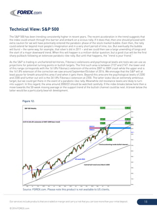 Our services include products that are traded on margin and carry a risk that you can lose more than your initial deposit.
© 2014 FOREX.com
18
Technical View: S&P 500
The S&P 500 has been trending consistently higher in recent years. The recent acceleration in the trend suggests that
the index could smash through this barrier and embark on a vicious rally. If it does that, then one should proceed with
extra caution for we will have potentially entered the parabolic phase of the stock market bubble. Even then, the rally
could extend far beyond most people’s imagination and in a very short period of time, too. But eventually the bubble
will burst – the same way, for example, that silver’s did in 2011 – and we could then see a large unwinding of longs and
the start of a major downward trend. When this will happen is a million-dollar question, but a good clue will be the first
sharp pullback following an extensive parabolic-like rally. But until that happens, the “trend is your friend.”
As the S&P is trading in unchartered territories, Fibonacci extensions and psychological levels are tools we can use as
projections for potential turning points or bullish targets. The first such area is between 2137 and 2147: the lower end
of this range corresponds with the 161.8% Fibonacci extension of the entire 2007 to 2009 crash while the upper end is
the 161.8% extension of the correction we saw around September/October of 2014. We envisage that the S&P will at
least pause for breath around this area if and when it gets there. Beyond this area are the psychological levels of 2200
and 2300 and further out still is the 261.8% Fibonacci extension at 2350. The latter looks like an extremely ambitious
target, but we could get there in the event of a parabolic-like rally. Meanwhile old resistance levels are likely to turn
into support. In this regard, the area around 2000/22 should be watched carefully. If the index breaks below here then a
move towards the 50-week moving average or the support trend of the bullish channel could be next. A break below the
latter would be a particularly bearish development.
Figure 12:
Source: FOREX.com. Please note this product is not available to US clients.
 