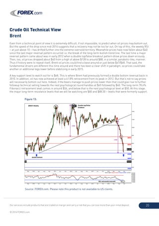 Our services include products that are traded on margin and carry a risk that you can lose more than your initial deposit.
© 2014 FOREX.com
20
Crude Oil Technical View
Brent
Even from a technical point of view it is extremely difficult, if not impossible, to predict when oil prices may bottom out.
But the speed of the drop since mid-2014 suggests that a recovery may not be too far out. On top of this, the weekly RSI
– at just above 10 – has drifted further into the extreme oversold territory. Meanwhile prices have now fallen about $40
since the last major reversal pattern occurred i.e. the break of the long-term bullish trend line. The last time a major
reversal pattern came about was in early 2012 when a double top/false breakout pattern drove prices down viciously.
Then, too, oil prices dropped about $40 from a high of above $128 to around $88, in a similar, parabolic-like, manner.
Thus if history were to repeat itself, Brent oil prices could find a base around or just below $67/$68. That said, the
fundamental drivers are different this time around and there has been a clear shift in paradigm, so prices could take
another or additional legs lower before stabilizing in early 2015.
A key support level to watch out for is $68. This is where Brent had previously formed a double bottom reversal back in
2010. In addition, oil has now achieved at least a 61.8% retracement from its peak in 2012. But that’s not to say prices
will necessarily bottom out here. Indeed, if the bears manage to push prices lower then that could give rise to further
followup technical selling towards the next psychological round handles at $65 followed by $60. The long-term 78.6%
Fibonacci retracement level comes in around $56, and below that is the next psychological level at $50. At this stage,
the major long-term resistance levels that we will be watching are $80 and $88.50 – levels that were formerly support.
Figure 13:
Source: FOREX.com. Please note this product is not available to US clients.
 