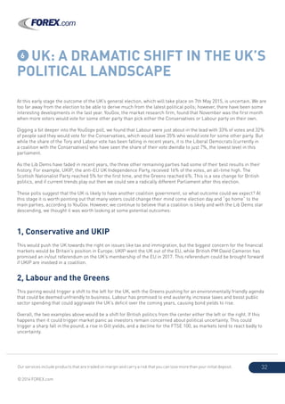 Our services include products that are traded on margin and carry a risk that you can lose more than your initial deposit.
© 2014 FOREX.com
32
6 UK: A DRAMATIC SHIFT IN THE UK’S
POLITICAL LANDSCAPE
At this early stage the outcome of the UK’s general election, which will take place on 7th May 2015, is uncertain. We are
too far away from the election to be able to derive much from the latest political polls; however, there have been some
interesting developments in the last year. YouGov, the market research firm, found that November was the first month
when more voters would vote for some other party than pick either the Conservatives or Labour party on their own.
Digging a bit deeper into the YouGopv poll, we found that Labour were just about in the lead with 33% of votes and 32%
of people said they would vote for the Conservatives, which would leave 35% who would vote for some other party. But
while the share of the Tory and Labour vote has been falling in recent years, it is the Liberal Democrats (currently in
a coalition with the Conservatives) who have seen the share of their vote dwindle to just 7%, the lowest level in this
parliament.
As the Lib Dems have faded in recent years, the three other remaining parties had some of their best results in their
history. For example, UKIP, the anti-EU UK Independence Party, received 16% of the votes, an all-time high. The
Scottish Nationalist Party reached 5% for the first time, and the Greens reached 6%. This is a sea change for British
politics, and if current trends play out then we could see a radically different Parliament after this election.
These polls suggest that the UK is likely to have another coalition government, so what outcome could we expect? At
this stage it is worth pointing out that many voters could change their mind come election day and “go home” to the
main parties, according to YouGov. However, we continue to believe that a coalition is likely and with the Lib Dems star
descending, we thought it was worth looking at some potential outcomes:
1, Conservative and UKIP
This would push the UK towards the right on issues like tax and immigration, but the biggest concern for the financial
markets would be Britain’s position in Europe. UKIP want the UK out of the EU, while British PM David Cameron has
promised an in/out referendum on the UK’s membership of the EU in 2017. This referendum could be brought forward
if UKIP are involved in a coalition.
2, Labour and the Greens
This pairing would trigger a shift to the left for the UK, with the Greens pushing for an environmentally friendly agenda
that could be deemed unfriendly to business. Labour has promised to end austerity, increase taxes and boost public
sector spending that could aggravate the UK’s deficit over the coming years, causing bond yields to rise.
Overall, the two examples above would be a shift for British politics from the center either the left or the right. If this
happens then it could trigger market panic as investors remain concerned about political uncertainty. This could
trigger a sharp fall in the pound, a rise in Gilt yields, and a decline for the FTSE 100, as markets tend to react badly to
uncertainty.
 