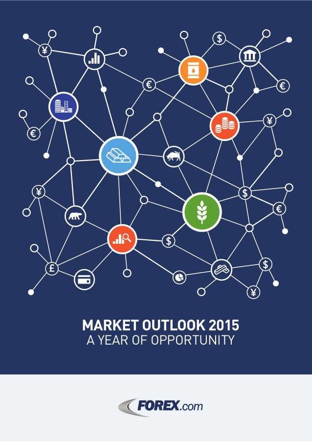 Forex outlook