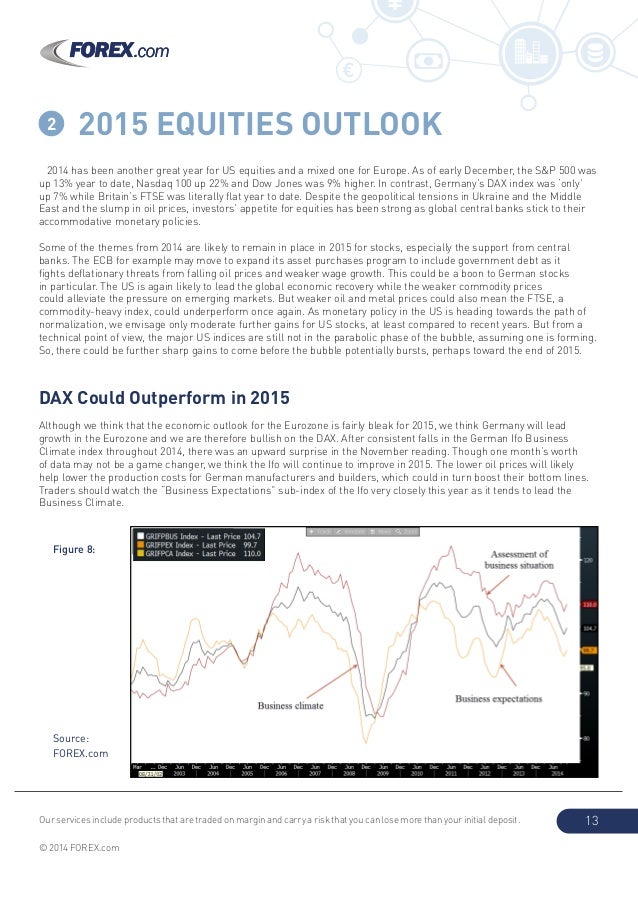 Us forex holidays 2015