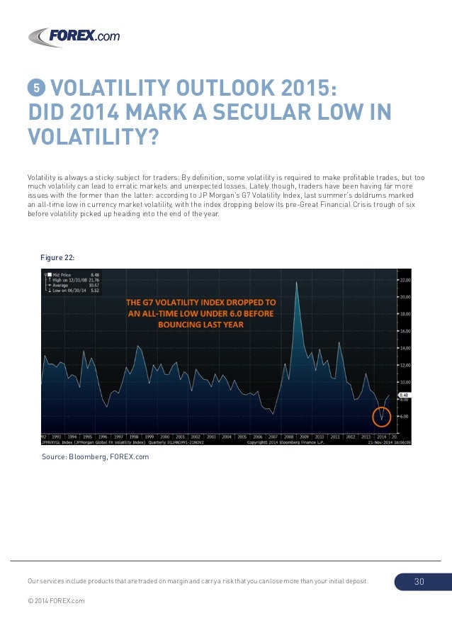 Forex 2014 outlook