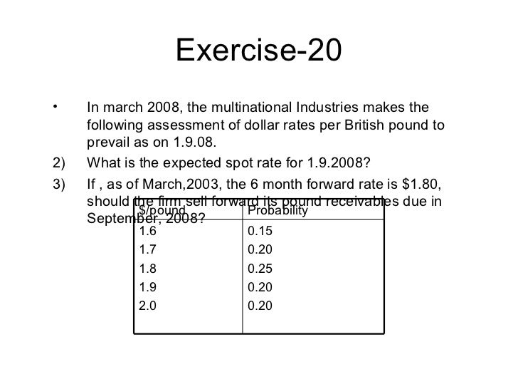 What is forex market ppt