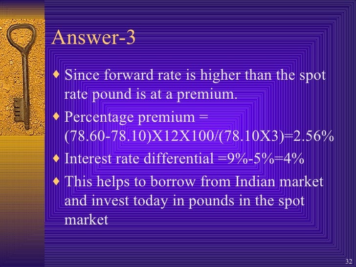 Forex forward rates in india