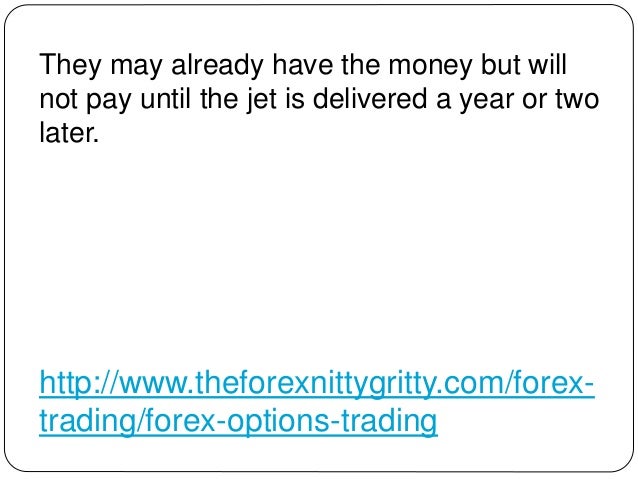 Fx options payoff