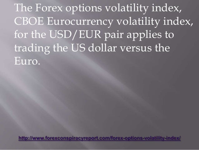 Forex volatility index