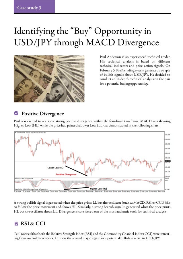 Forex brief case