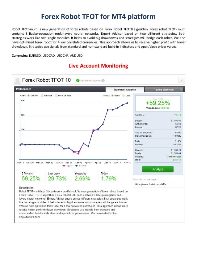 Tfot forex robot