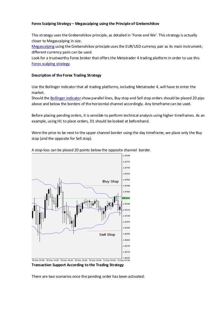 Forex strategy secrets login