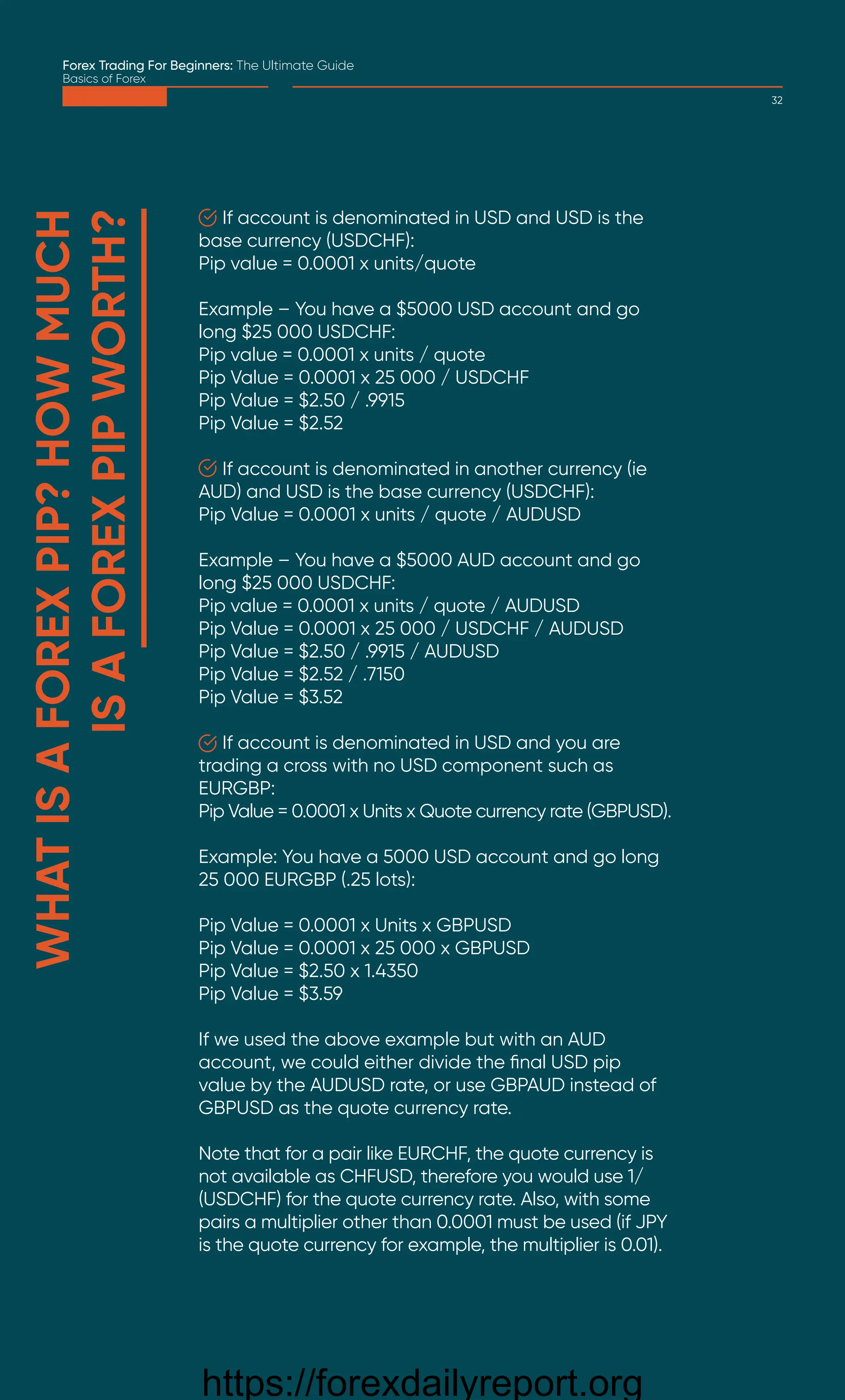 Forex Trading For Beginners – The Ultimate Trading Guide | PDF