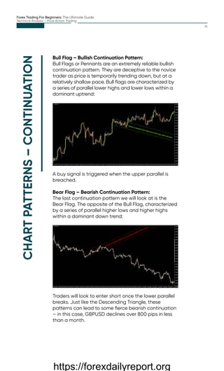 Forex Trading For Beginners – The Ultimate Trading Guide | PDF