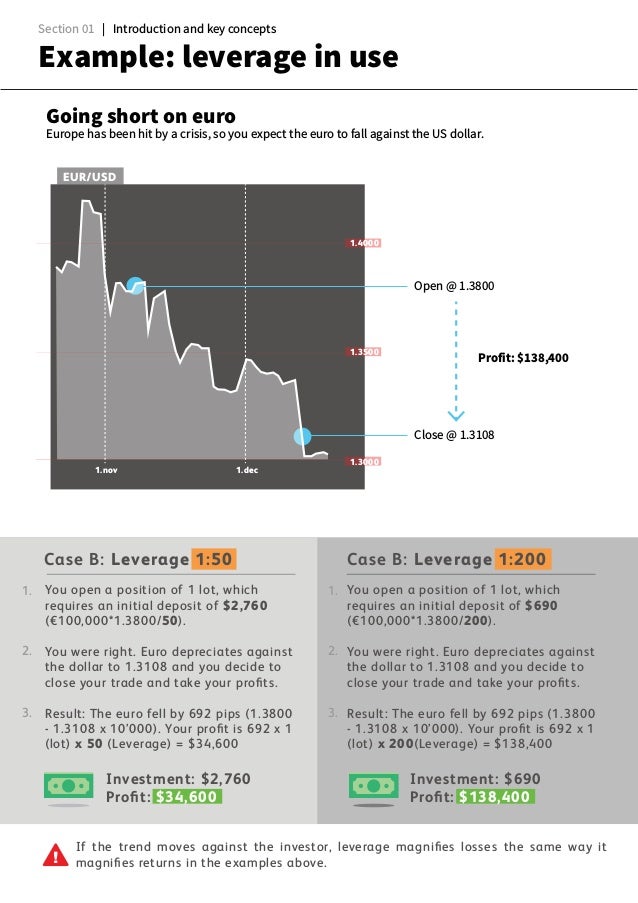 forex trading for beginners pdf 2019