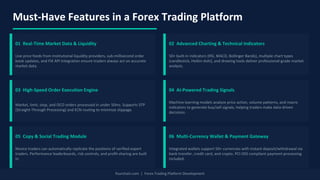 Forex Trading Platform Development Company | Fourchain | PDF