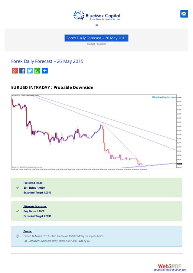 Forex Trading Core Durable Goods Orders Mo!   m Apr Release News 26 05 15 - 