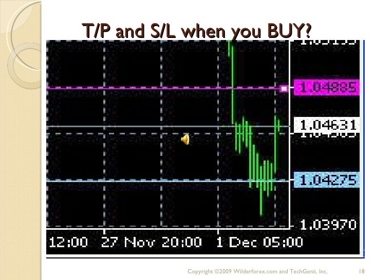 Forex 101