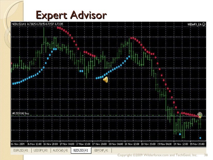 Forex 101