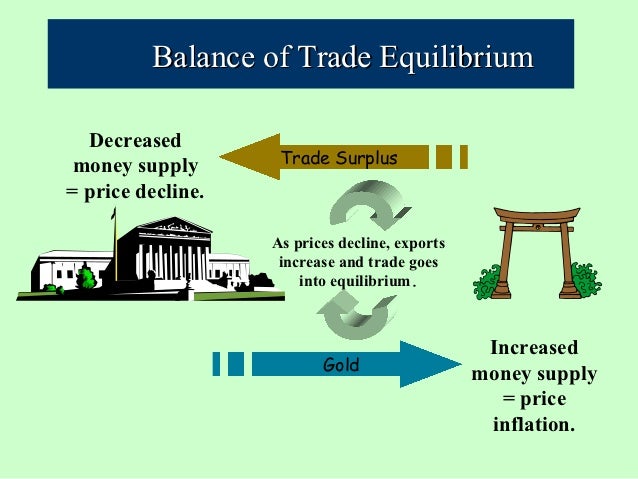 Forex n wwi