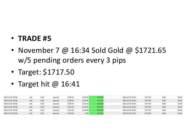 Forex autoscaler review