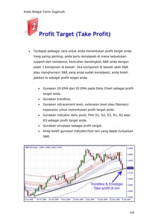 Kelas Belajar Forex Sugarush
Profit Target (Take Profit)
• Terdapat pelbagai cara untuk anda menentukan profit target anda.
Yang paling penting, anda perlu kenalpasti di mana kedudukan
support dan resistance, kemudian bandingkan S&R anda dengan
salah 1 komponen di bawah. Jika komponen di bawah ialah S&R
atau menghampiri S&R yang anda sudah kenalpasti, anda boleh
jadikan ia sebagai profit target anda.
• Gunakan 20 EMA dan 55 EMA pada Daily Chart sebagai profit
target anda.
• Gunakan trendline.
• Gunakan retracement level, extension level atau fibonacci
expansion untuk menentukan profit target anda.
• Gunakan indicator daily pivot. Pilih S1, S2, S3, R1, R2 atau
R3 sebagai profit target anda.
• Gunakan envelope sebagai profit target.
• Anda boleh gunakan indicator/tool lain yang dapat tunjukkan
S&R.
104
 
