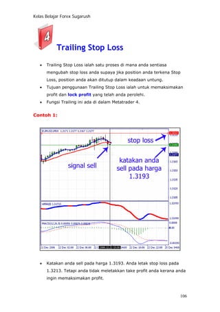 Kelas Belajar Forex Sugarush
Trailing Stop Loss
• Trailing Stop Loss ialah satu proses di mana anda sentiasa
mengubah stop loss anda supaya jika position anda terkena Stop
Loss, position anda akan ditutup dalam keadaan untung.
• Tujuan penggunaan Trailing Stop Loss ialah untuk memaksimakan
profit dan lock profit yang telah anda perolehi.
• Fungsi Trailing ini ada di dalam Metatrader 4.
Contoh 1:
• Katakan anda sell pada harga 1.3193. Anda letak stop loss pada
1.3213. Tetapi anda tidak meletakkan take profit anda kerana anda
ingin memaksimakan profit.
106
 