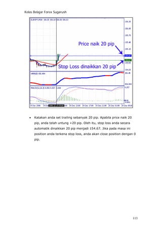 Kelas Belajar Forex Sugarush
• Katakan anda set trailing sebanyak 20 pip. Apabila price naik 20
pip, anda telah untung +20 pip. Oleh itu, stop loss anda secara
automatik dinaikkan 20 pip menjadi 154.67. Jika pada masa ini
position anda terkena stop loss, anda akan close position dengan 0
pip.
113
 