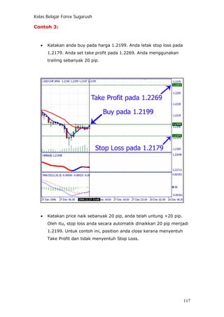 Kelas Belajar Forex Sugarush
Contoh 3:
• Katakan anda buy pada harga 1.2199. Anda letak stop loss pada
1.2179. Anda set take profit pada 1.2269. Anda menggunakan
trailing sebanyak 20 pip.
• Katakan price naik sebanyak 20 pip, anda telah untung +20 pip.
Oleh itu, stop loss anda secara automatik dinaikkan 20 pip menjadi
1.2199. Untuk contoh ini, position anda close kerana menyentuh
Take Profit dan tidak menyentuh Stop Loss.
117
 