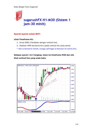 Kelas Belajar Forex Sugarush
sugarushFX H1-M30 (Sistem 1
jam-30 minit)
Syarat-syarat untuk BUY:
Lihat Timeframe H1:
1. Arrow BIRU (Tandakan dengan vertical line)
2. Pastikan HMA berwarna biru (pada vertical line yang sama)
* Jika ia berwarna merah, tunggu sehingga ia bertukar ke warna biru.
Selepas syarat 1 & 2 lengkap, tukar ke timeframe M30 dan sila
lihat vertical line yang anda lukis.
134
 