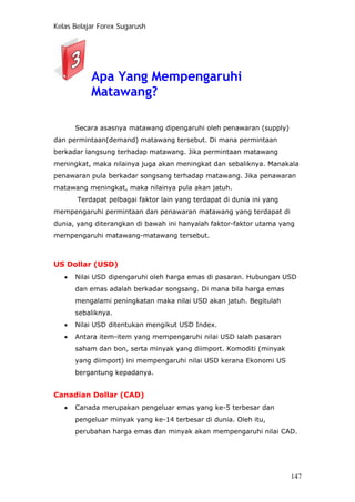 Kelas Belajar Forex Sugarush
Apa Yang Mempengaruhi
Matawang?
Secara asasnya matawang dipengaruhi oleh penawaran (supply)
dan permintaan(demand) matawang tersebut. Di mana permintaan
berkadar langsung terhadap matawang. Jika permintaan matawang
meningkat, maka nilainya juga akan meningkat dan sebaliknya. Manakala
penawaran pula berkadar songsang terhadap matawang. Jika penawaran
matawang meningkat, maka nilainya pula akan jatuh.
Terdapat pelbagai faktor lain yang terdapat di dunia ini yang
mempengaruhi permintaan dan penawaran matawang yang terdapat di
dunia, yang diterangkan di bawah ini hanyalah faktor-faktor utama yang
mempengaruhi matawang-matawang tersebut.
US Dollar (USD)
• Nilai USD dipengaruhi oleh harga emas di pasaran. Hubungan USD
dan emas adalah berkadar songsang. Di mana bila harga emas
mengalami peningkatan maka nilai USD akan jatuh. Begitulah
sebaliknya.
• Nilai USD ditentukan mengikut USD Index.
• Antara item-item yang mempengaruhi nilai USD ialah pasaran
saham dan bon, serta minyak yang diimport. Komoditi (minyak
yang diimport) ini mempengaruhi nilai USD kerana Ekonomi US
bergantung kepadanya.
Canadian Dollar (CAD)
• Canada merupakan pengeluar emas yang ke-5 terbesar dan
pengeluar minyak yang ke-14 terbesar di dunia. Oleh itu,
perubahan harga emas dan minyak akan mempengaruhi nilai CAD.
147
 