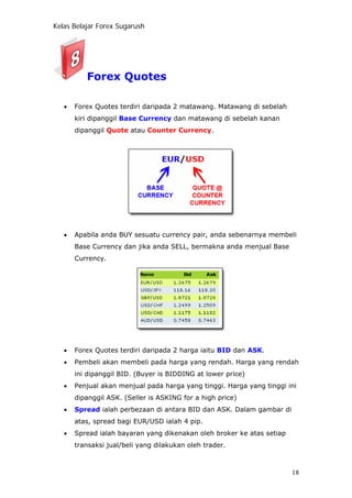 Kelas Belajar Forex Sugarush
Forex Quotes
• Forex Quotes terdiri daripada 2 matawang. Matawang di sebelah
kiri dipanggil Base Currency dan matawang di sebelah kanan
dipanggil Quote atau Counter Currency.
• Apabila anda BUY sesuatu currency pair, anda sebenarnya membeli
Base Currency dan jika anda SELL, bermakna anda menjual Base
Currency.
• Forex Quotes terdiri daripada 2 harga iaitu BID dan ASK.
• Pembeli akan membeli pada harga yang rendah. Harga yang rendah
ini dipanggil BID. (Buyer is BIDDING at lower price)
• Penjual akan menjual pada harga yang tinggi. Harga yang tinggi ini
dipanggil ASK. (Seller is ASKING for a high price)
• Spread ialah perbezaan di antara BID dan ASK. Dalam gambar di
atas, spread bagi EUR/USD ialah 4 pip.
• Spread ialah bayaran yang dikenakan oleh broker ke atas setiap
transaksi jual/beli yang dilakukan oleh trader.
18
 