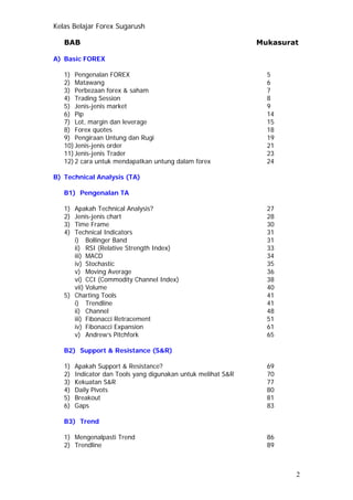 Kelas Belajar Forex Sugarush
BAB Mukasurat
A) Basic FOREX
1) Pengenalan FOREX 5
2) Matawang 6
3) Perbezaan forex & saham 7
4) Trading Session 8
5) Jenis-jenis market 9
6) Pip 14
7) Lot, margin dan leverage 15
8) Forex quotes 18
9) Pengiraan Untung dan Rugi 19
10) Jenis-jenis order 21
11) Jenis-jenis Trader 23
12) 2 cara untuk mendapatkan untung dalam forex 24
B) Technical Analysis (TA)
B1) Pengenalan TA
1) Apakah Technical Analysis? 27
2) Jenis-jenis chart 28
3) Time Frame 30
4) Technical Indicators 31
i) Bollinger Band 31
ii) RSI (Relative Strength Index) 33
iii) MACD 34
iv) Stochastic 35
v) Moving Average 36
vi) CCI (Commodity Channel Index) 38
vii) Volume 40
5) Charting Tools 41
i) Trendline 41
ii) Channel 48
iii) Fibonacci Retracement 51
iv) Fibonacci Expansion 61
v) Andrew’s Pitchfork 65
B2) Support & Resistance (S&R)
1) Apakah Support & Resistance? 69
2) Indicator dan Tools yang digunakan untuk melihat S&R 70
3) Kekuatan S&R 77
4) Daily Pivots 80
5) Breakout 81
6) Gaps 83
B3) Trend
1) Mengenalpasti Trend 86
2) Trendline 89
2
 